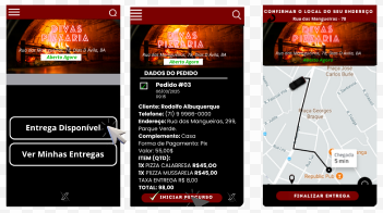 Sistema para pizzaria